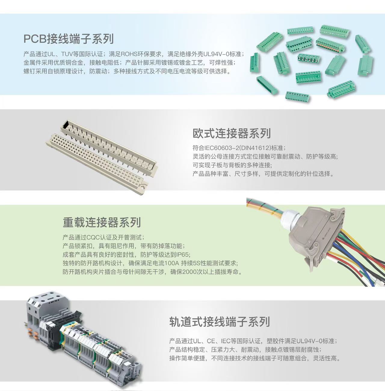 卓能產(chǎn)品分類 卓能插拔式端子和軌道式端子在電梯控制系統(tǒng)中的應(yīng)用(圖3)