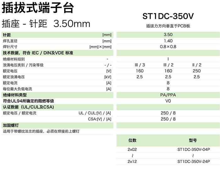 插拔式端子臺-插座ST1DC-350V(圖1)