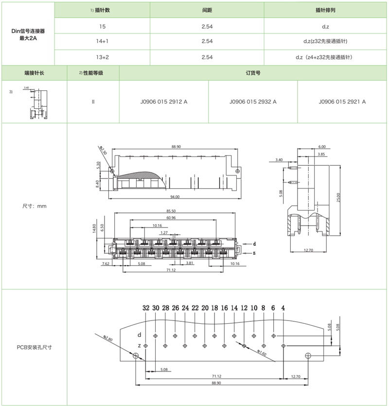 DIN41612結(jié)構(gòu)H15-三排標準型J0906系列-公連接器(圖1)