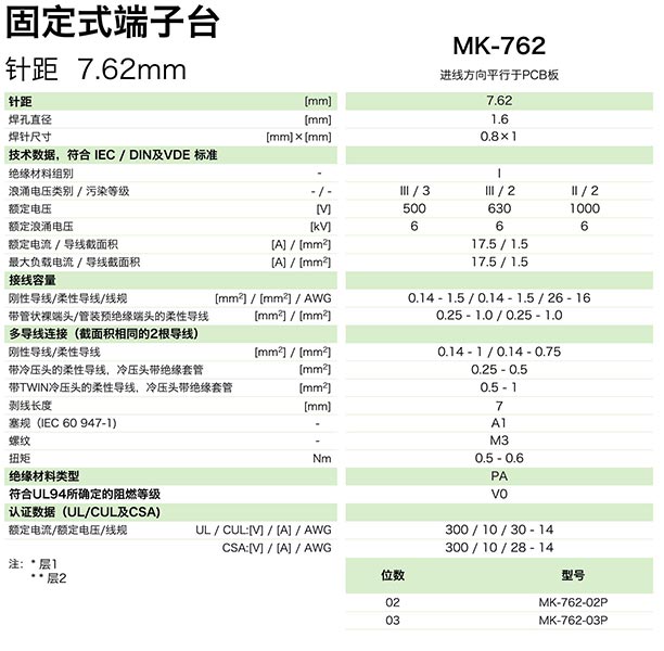 固定式端子臺(tái)MK-762(圖1)