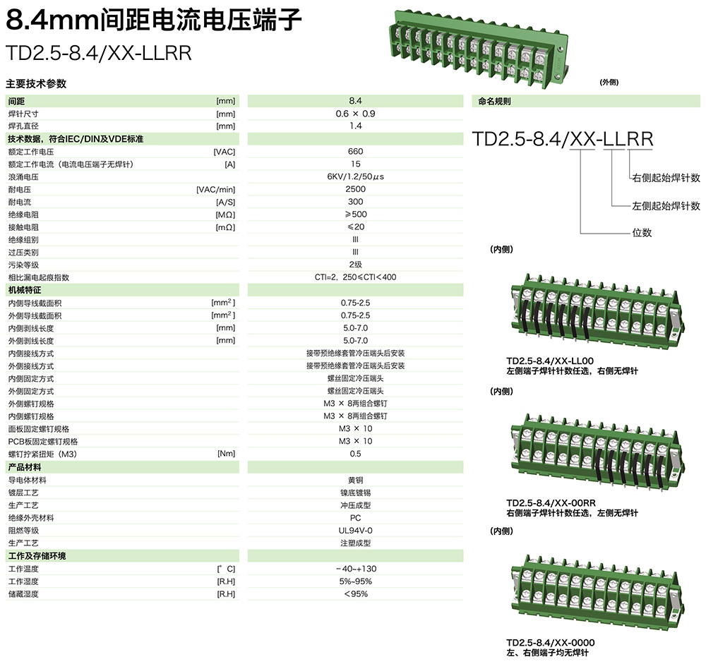 8.4mm間距電流電壓端子TD2.5-8.4/XX-LLRR(圖1)