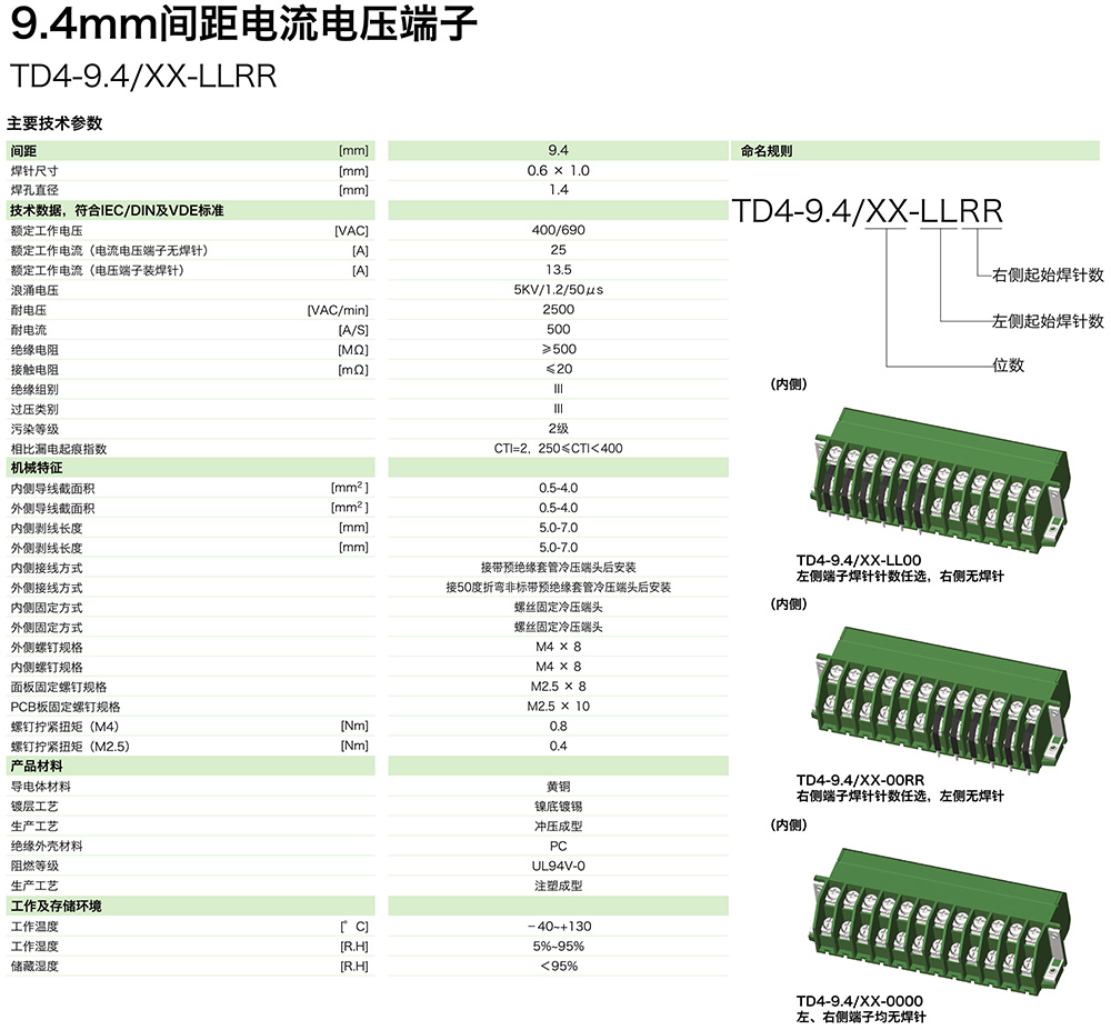 9.0mm間距電流電壓端子TD4-9.4/XX-LLRR(圖1)