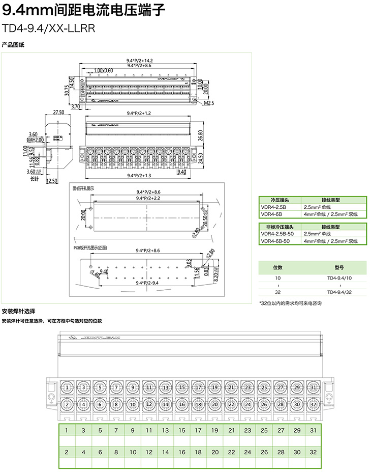 9.0mm間距電流電壓端子TD4-9.4/XX-LLRR(圖1)