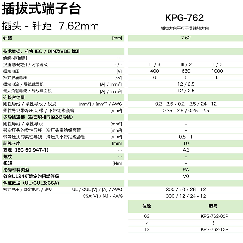 插拔式端子臺(tái)-插頭KPG-762(圖1) 插拔式端子臺(tái)-插頭KPG-762(圖1)