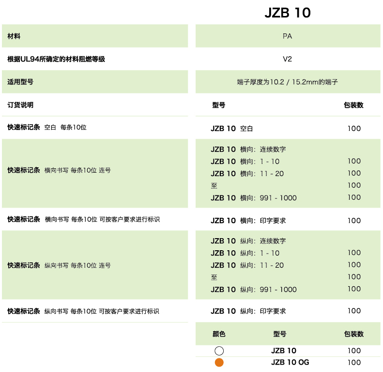 快速標記條JZB 10(圖1)